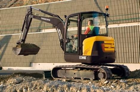 mini excavator services raleigh|Equipment & Tool Rentals .